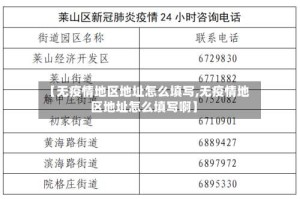 【无疫情地区地址怎么填写,无疫情地区地址怎么填写啊】