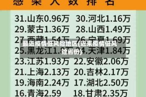 最近疫情低风险地区(近来疫情低风险省份)