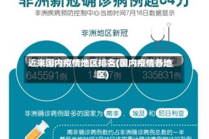 近来国内疫情地区排名(国内疫情各地区)