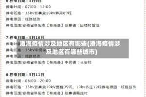 澄海疫情涉及地区有哪些(澄海疫情涉及地区有哪些城市)