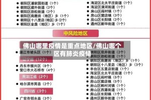 佛山哪里疫情是重点地区/佛山哪个区有肺炎疫情
