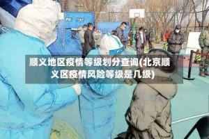 顺义地区疫情等级划分查询(北京顺义区疫情风险等级是几级)