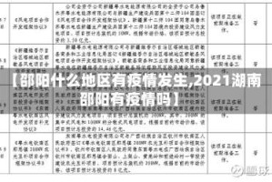 【邵阳什么地区有疫情发生,2021湖南邵阳有疫情吗】