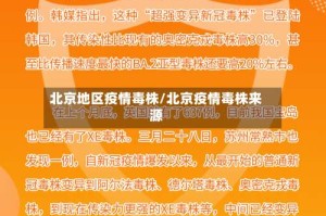 北京地区疫情毒株/北京疫情毒株来源