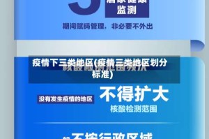 疫情下三类地区(疫情三类地区划分标准)