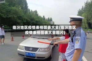 临汾地区疫情表格图表大全(临汾地区疫情表格图表大全图片)