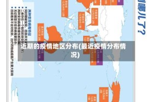 近期的疫情地区分布(最近疫情分布情况)