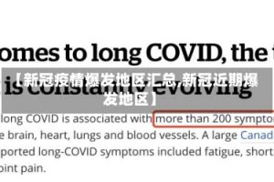 【新冠疫情爆发地区汇总,新冠近期爆发地区】