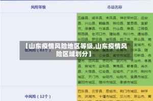 【山东疫情风险地区等级,山东疫情风险区域划分】