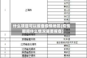 什么项目可以报备疫情地区(疫情期间什么情况需要报备)
