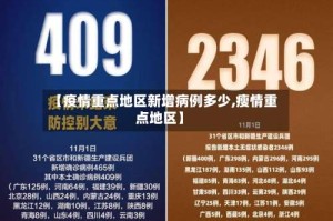 【疫情重点地区新增病例多少,瘦情重点地区】