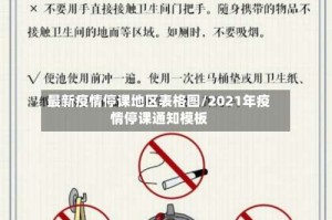 最新疫情停课地区表格图/2021年疫情停课通知模板