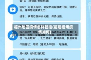福州地区疫情怎样管控(福建福州疫情如何)