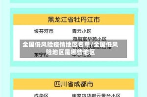 全国低风险疫情地区名单/全国低风险地区是哪些地区