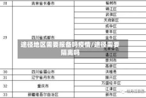 途径地区需要报备吗疫情/途径需要隔离吗