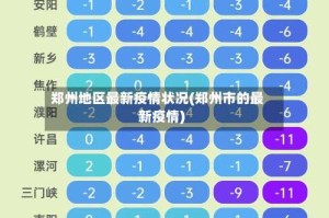 郑州地区最新疫情状况(郑州市的最新疫情)