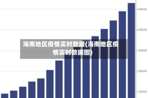 海南地区疫情实时数据(海南地区疫情实时数据图)