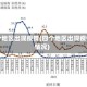 四个地区出现疫情(四个地区出现疫情情况)