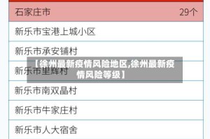 【徐州最新疫情风险地区,徐州最新疫情风险等级】