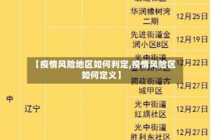 【疫情风险地区如何判定,疫情风险区如何定义】