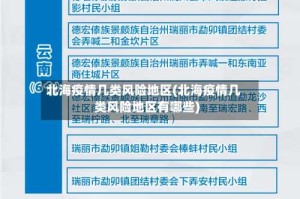 北海疫情几类风险地区(北海疫情几类风险地区有哪些)