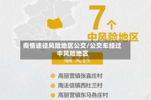 疫情途径风险地区公交/公交车经过中风险地区