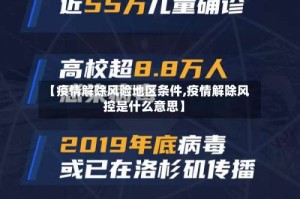 【疫情解除风险地区条件,疫情解除风控是什么意思】