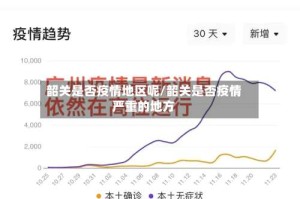 韶关是否疫情地区呢/韶关是否疫情严重的地方