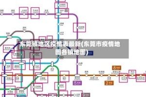 东莞镇地区疫情表最新(东莞市疫情地图各镇地图)