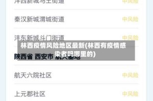 林西疫情风险地区最新(林西有疫情感染者吗哪里的)