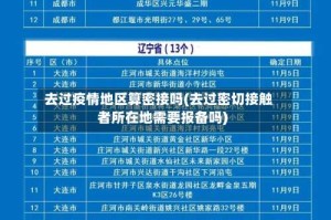 去过疫情地区算密接吗(去过密切接触者所在地需要报备吗)