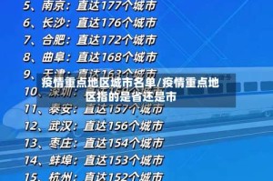 疫情重点地区城市名单/疫情重点地区指的是省还是市