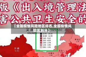 【全国疫情风险地区排名,全国疫情风险区划分】