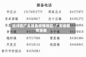 如何在广东报备疫情地区/广东省疫情报备