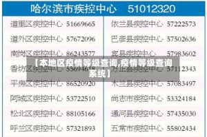 【本地区疫情等级查询,疫情等级查询系统】
