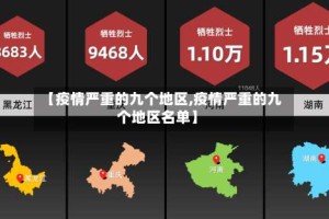 【疫情严重的九个地区,疫情严重的九个地区名单】