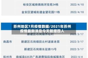 苏州地区7月疫情数据/2021年苏州疫情最新消息今天新增四人