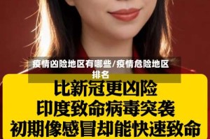 疫情凶险地区有哪些/疫情危险地区排名