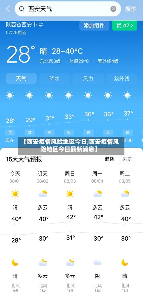 【西安疫情风险地区今日,西安疫情风险地区今日最新消息】-第2张图片