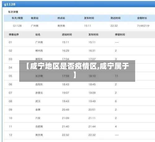 【咸宁地区是否疫情区,咸宁属于】-第1张图片