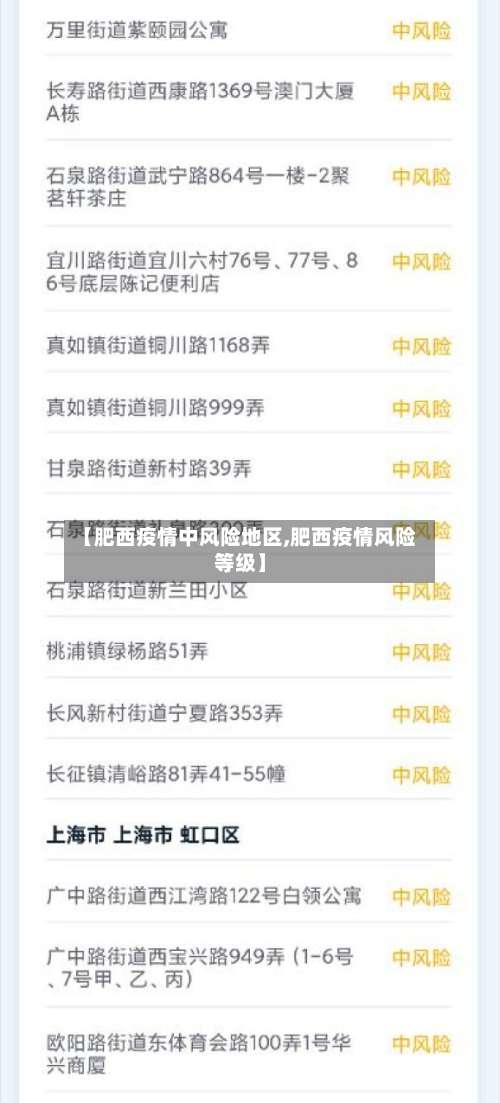【肥西疫情中风险地区,肥西疫情风险等级】-第1张图片