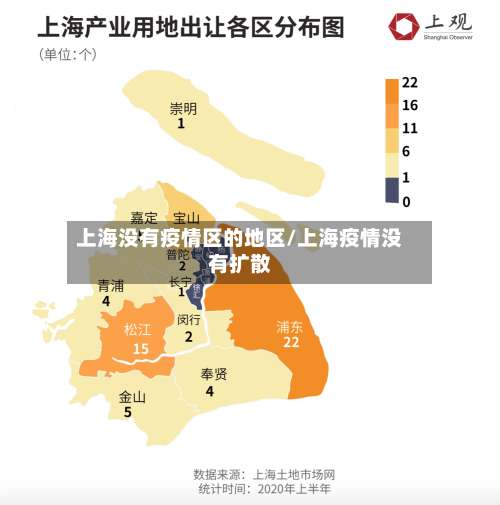 上海没有疫情区的地区/上海疫情没有扩散-第2张图片