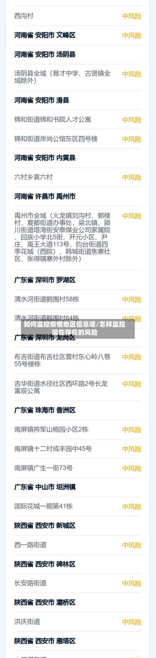 如何监控疫情地区信息呢/怎样监控现在存在的风险-第1张图片