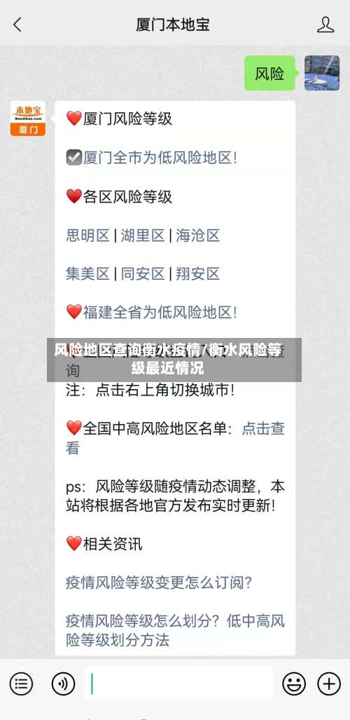 风险地区查询衡水疫情/衡水风险等级最近情况-第2张图片