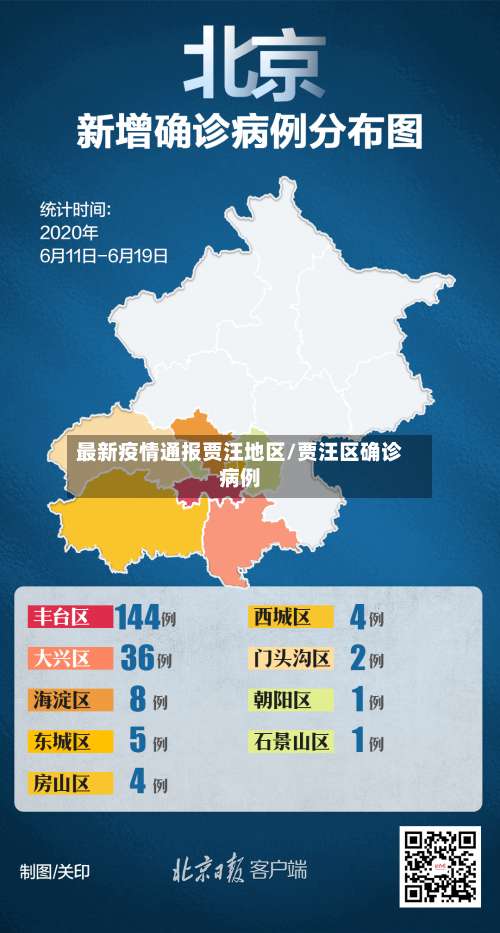 最新疫情通报贾汪地区/贾汪区确诊病例-第1张图片