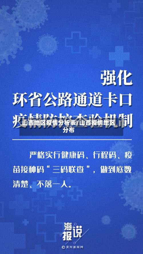 山西地区疫情分析表/山西疫情地区分布-第1张图片