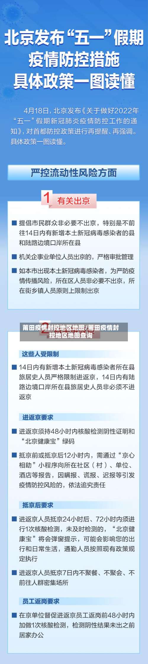 莆田疫情封控地区地图/莆田疫情封控地区地图查询-第2张图片