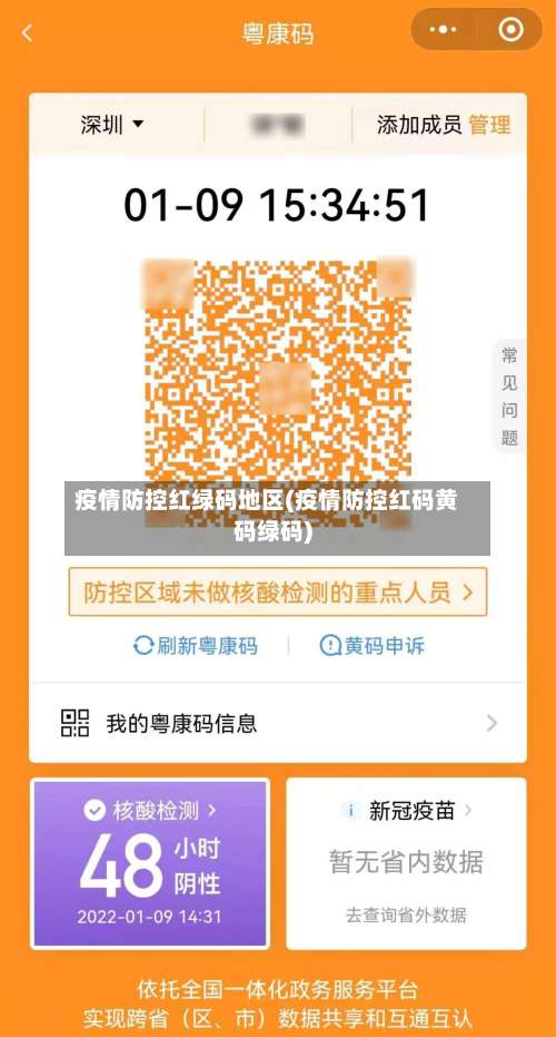 疫情防控红绿码地区(疫情防控红码黄码绿码)-第1张图片