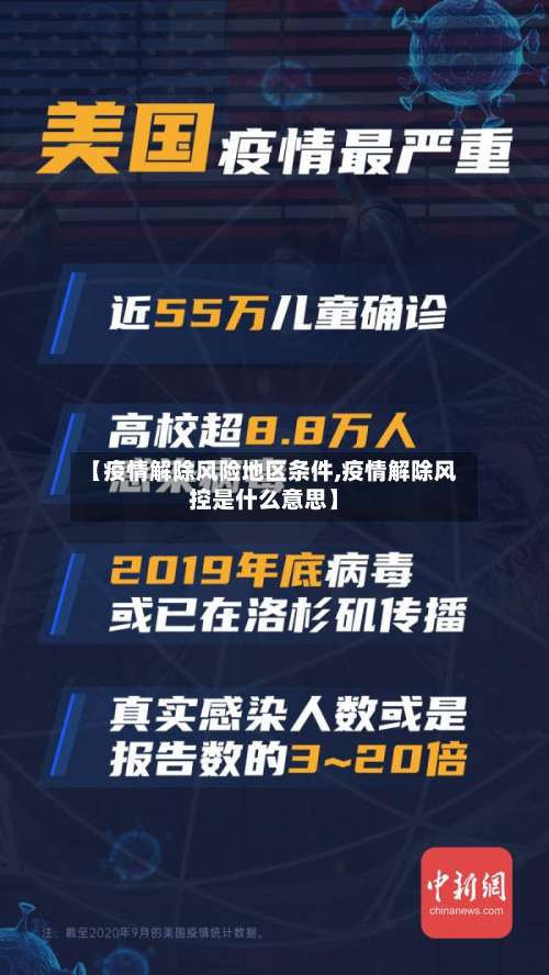 【疫情解除风险地区条件,疫情解除风控是什么意思】-第1张图片