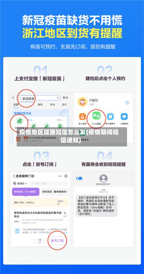 疫情地区提醒短信怎么发(疫情期间短信通知)-第3张图片
